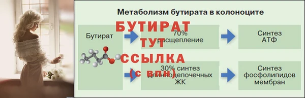 наркотики Горнозаводск